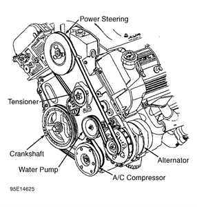 2002 pontiac grand am serpentine belt diagram