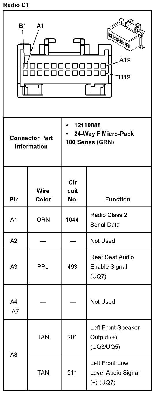 2002 pontiac grand prix radio wiring diagram out of factory bose amp