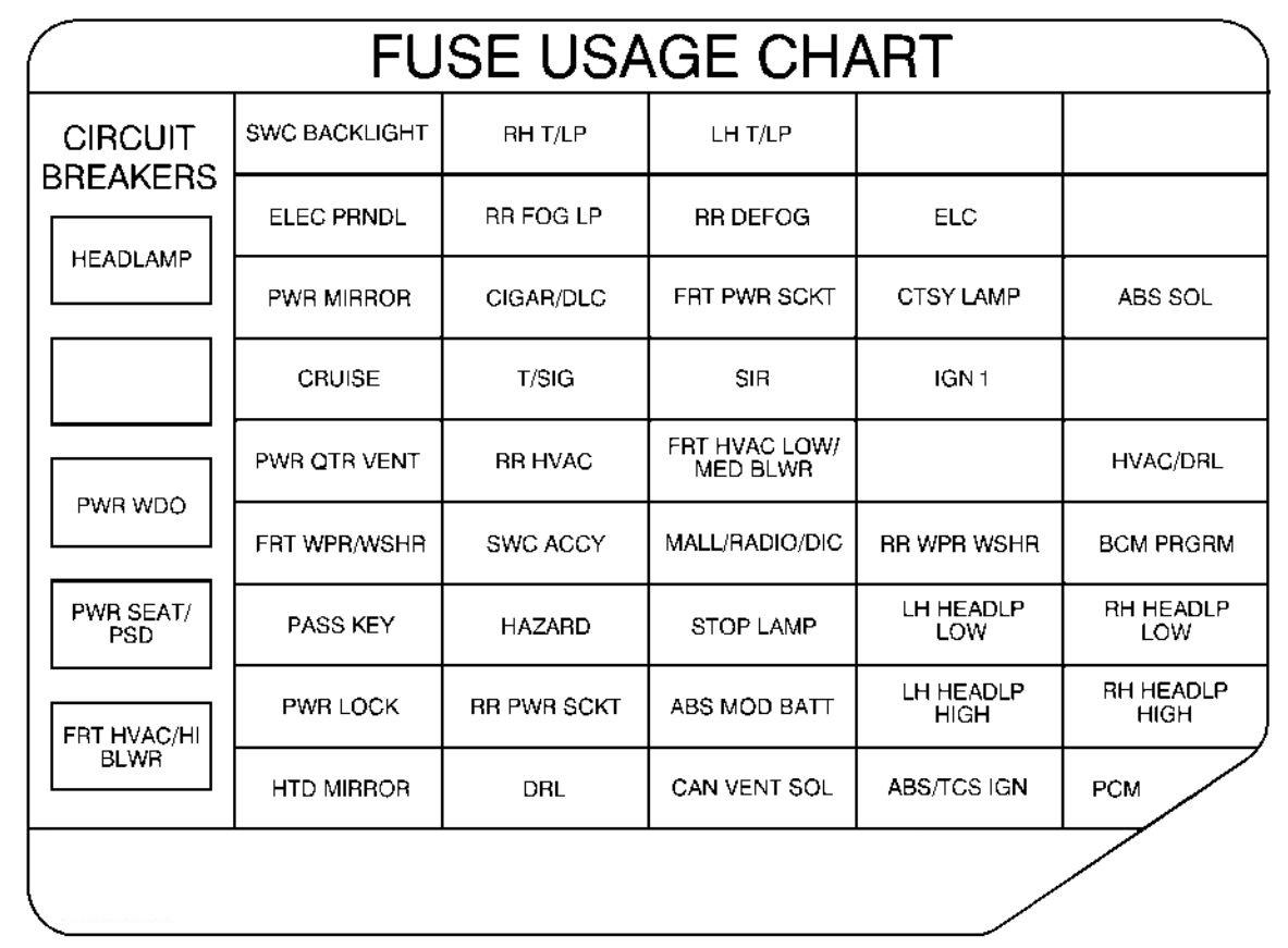 2002 pontiac montana evep wiring diagram