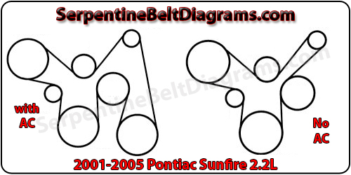 2002 pontiac montana serpentine belt diagram