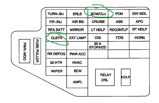 2002 pontiac sunfire fuse box diagram