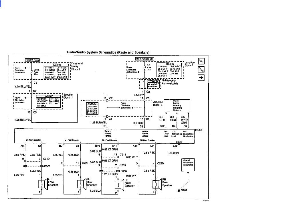 2002 pontiac sunfire fuse box diagram