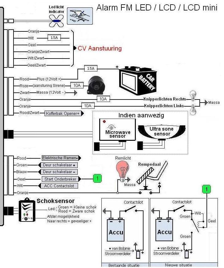 2002 pontiac sunfire fuse box diagram