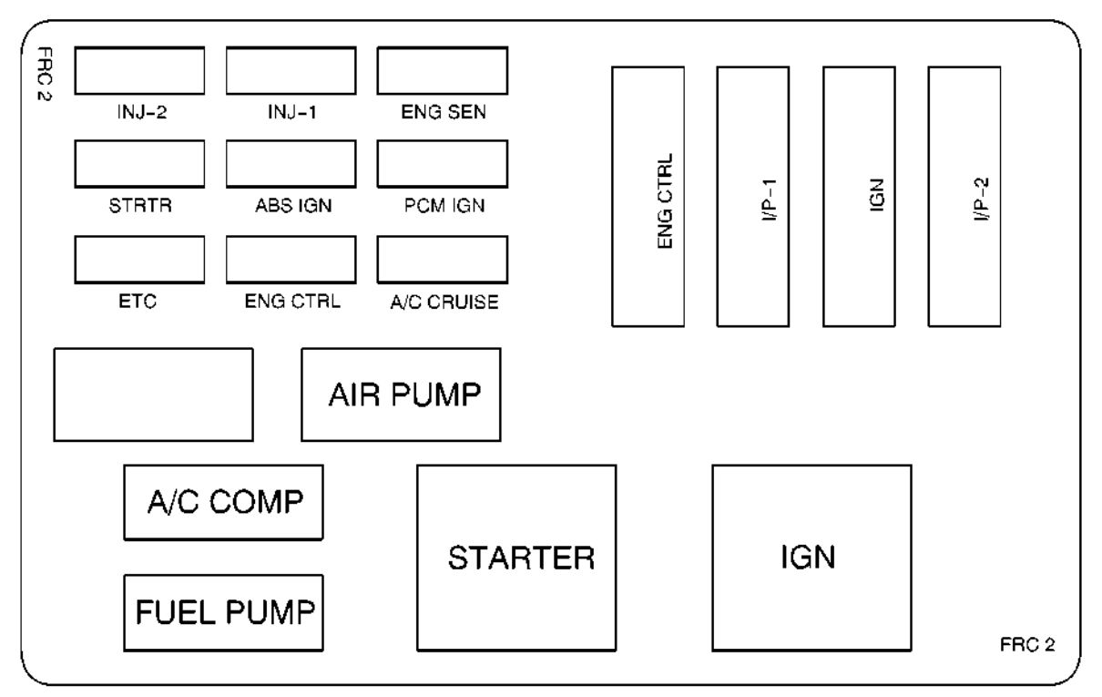 2002 pontiac sunfire fuse box diagram