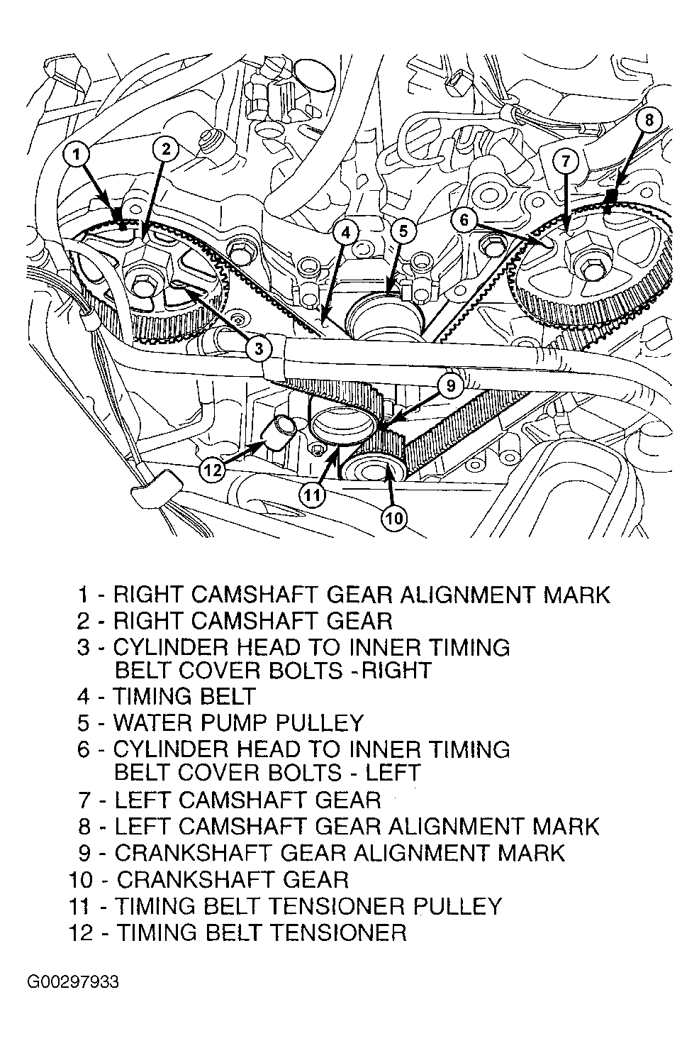 2002 pt cruiser serpentine belt diagram