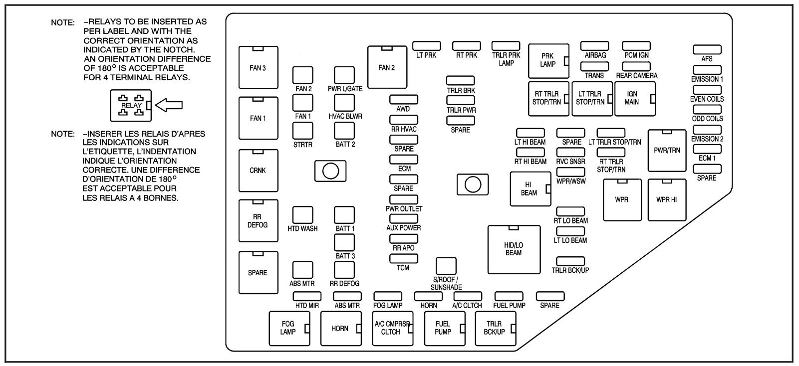 2002 saturn l200 fuse box diagram