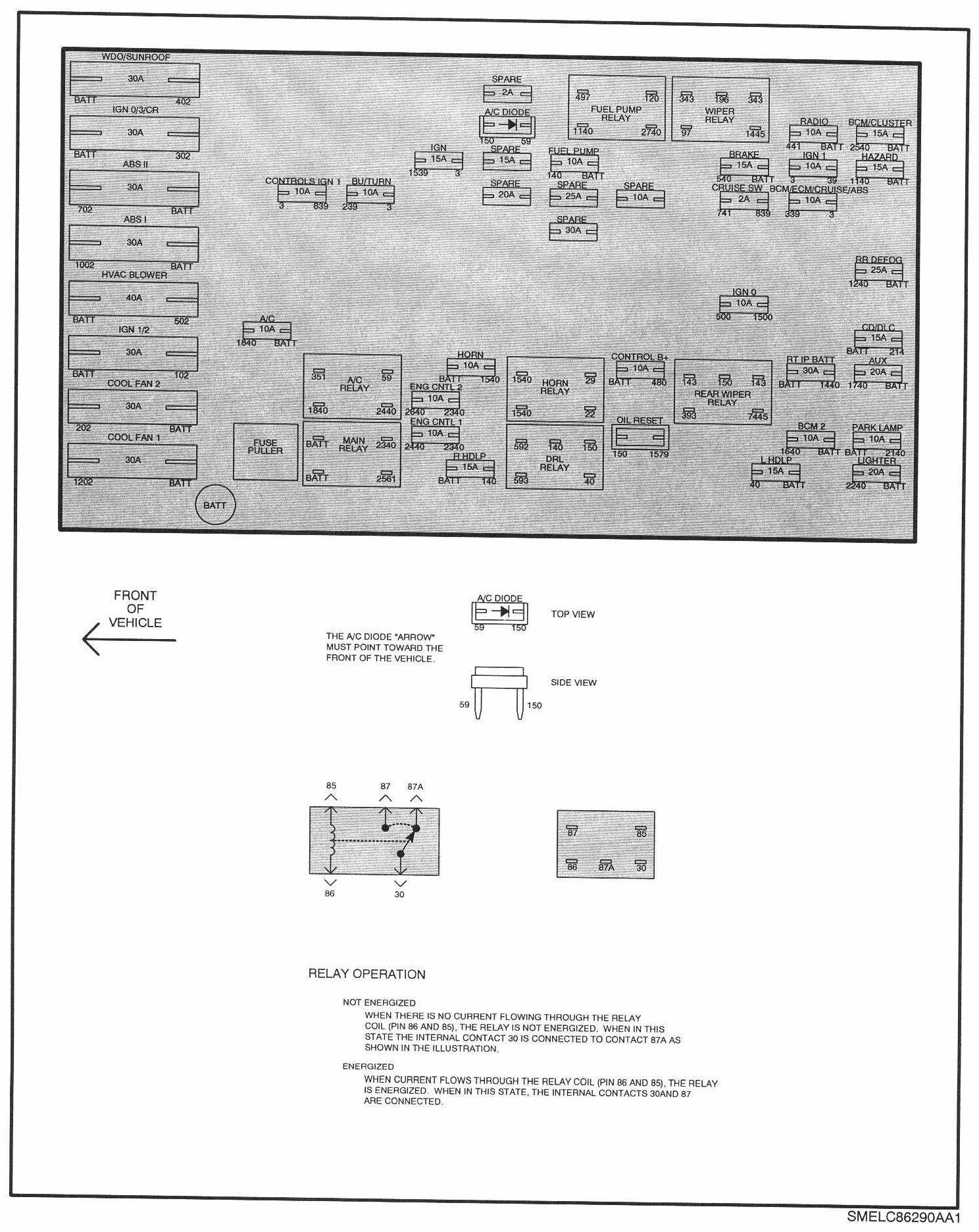 2002 saturn l200 fuse box diagram