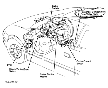 2002 saturn sl2 fuse box diagram