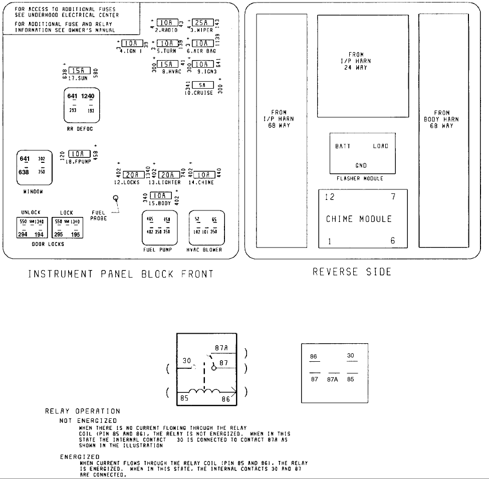 2002 Saturn Sl2 Fuse Box Diagram