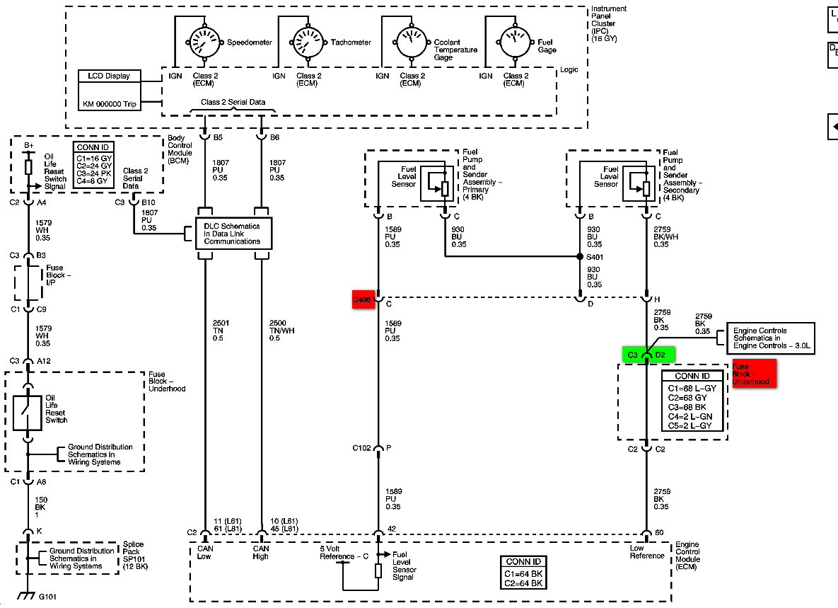 2002 Saturn Sl2 Fuse Box Diagram