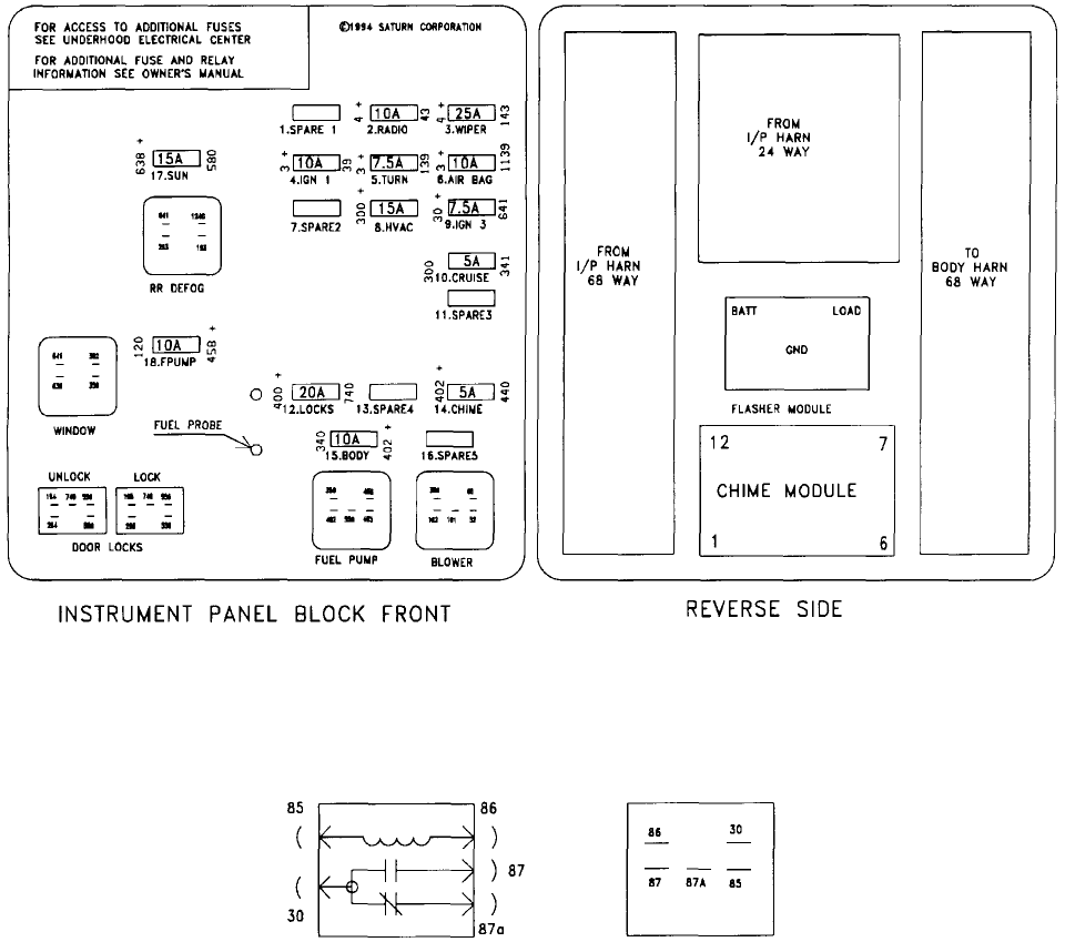 2002 saturn sl2 fuse box diagram