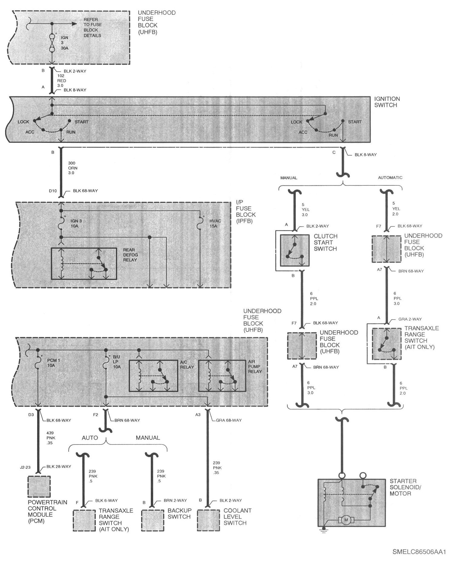 2002 saturn sl2 fuse box diagram