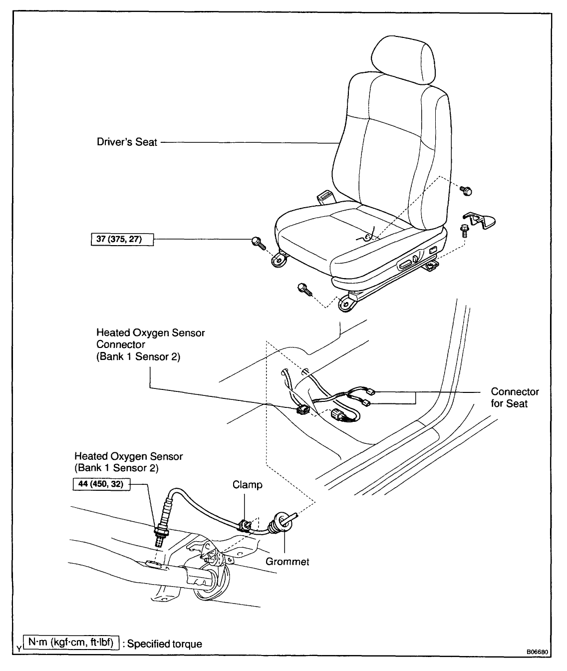 2002 sienna wiring diagram sesnor bank 1