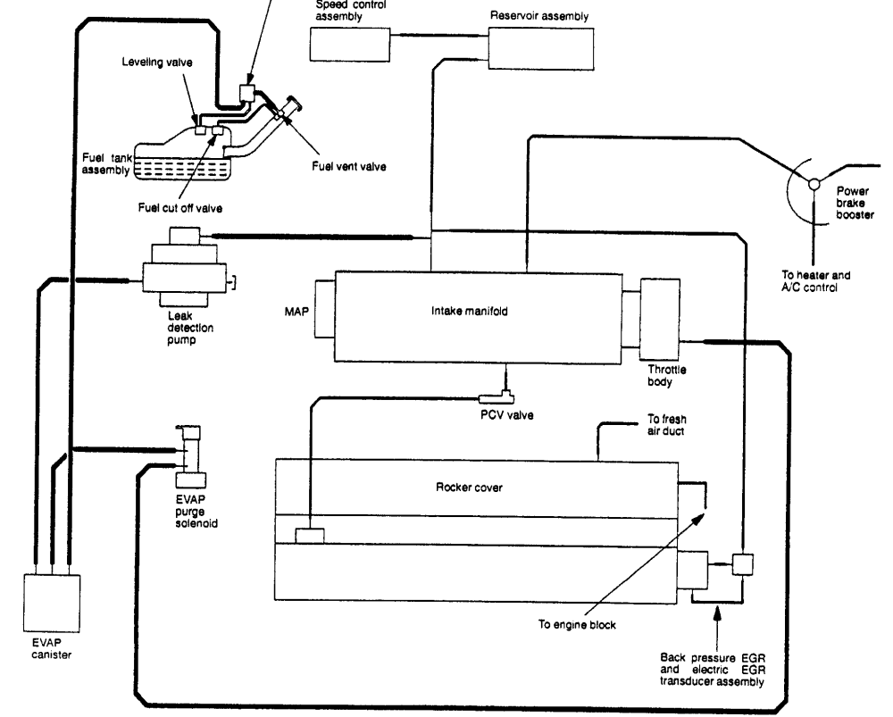 2002 stratus 2.7l bank o2 sensor ground wiring diagram