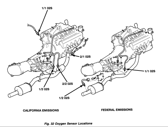 2002 stratus 2.7l bank o2 sensor ground wiring diagram