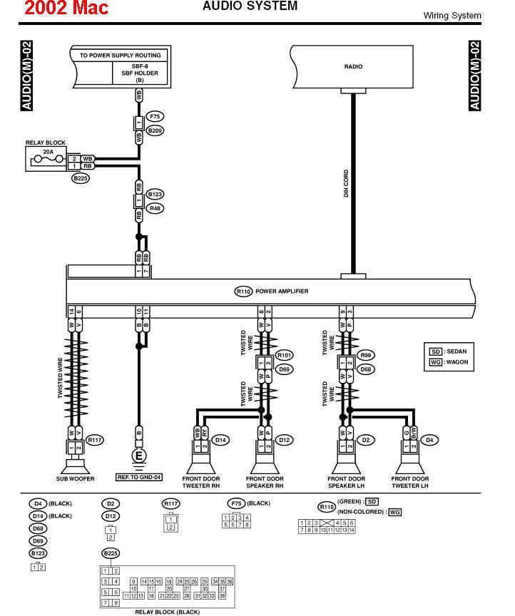 2002 Subaru Outback Radio Antenna Amp Wiring Diagram