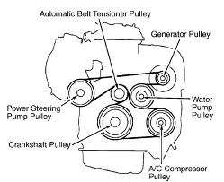 2002 toyota celica serpentine belt diagram