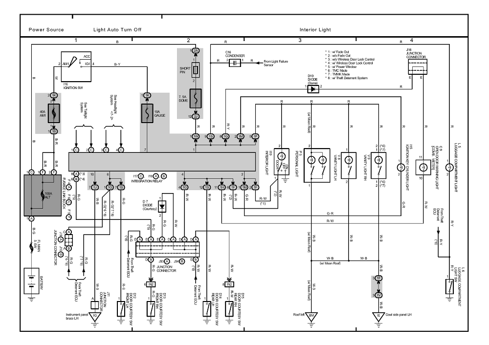 2002 toyota sequoia jbl stereo wiring diagram
