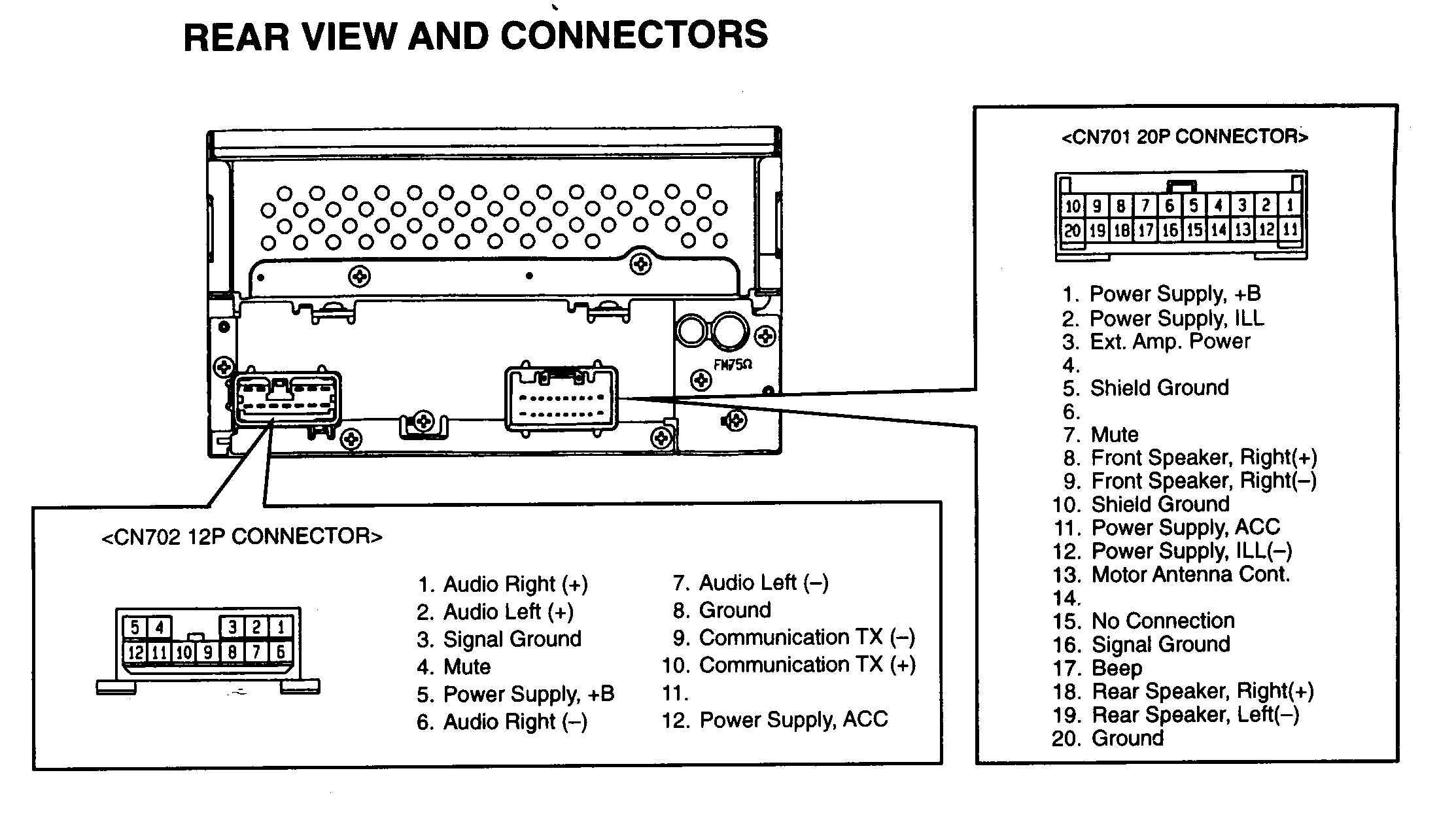 2002 toyota sequoia jbl stereo wiring diagram