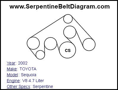 2002 toyota sequoia serpentine belt diagram