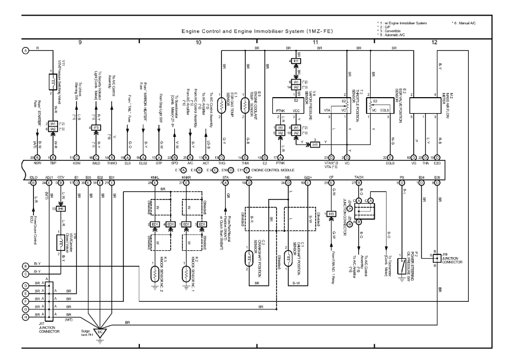 2002 toyota solara wiring diagram downstream o2 sensor