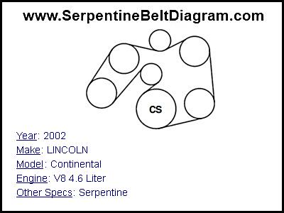 2002 volvo s60 serpentine belt diagram