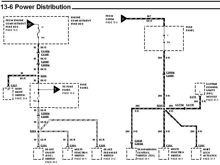 2002 workhorse chassis wiring diagram