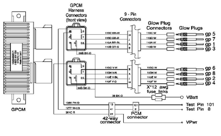 2003 7.3l idm connector wiring diagram