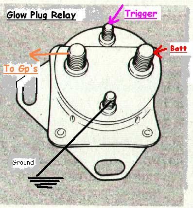 2003 7.3l idm connector wiring diagram