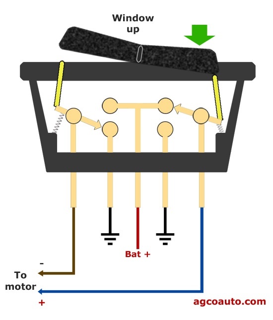 2003 alero right front power window wiring diagram