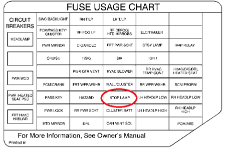 2003 alero right frot power window wiring diagram