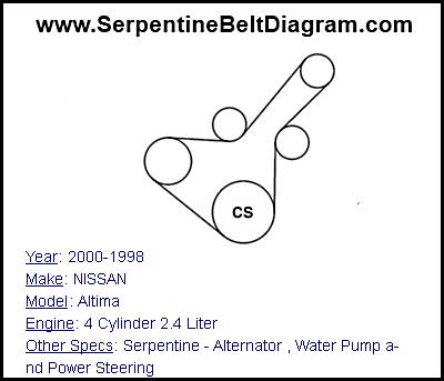 2003 altima serpentine belt diagram