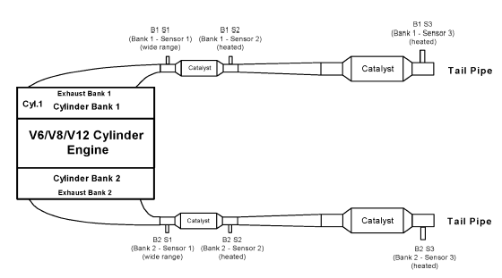 2003 audi v6 atq o2 sensor wiring diagram