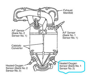 2003 audi v6 atq o2 sensor wiring diagram