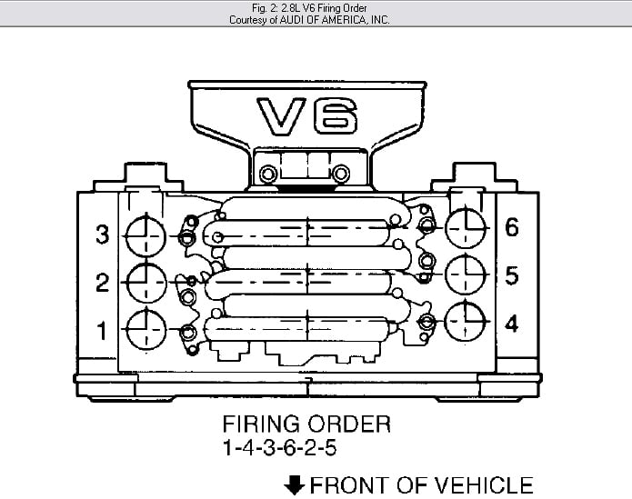 2003 audi v6 atq o2 sensor wiring diagram