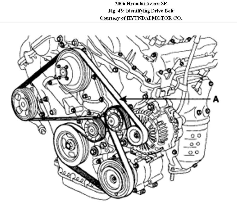 2003 bmw 325i serpentine belt diagram