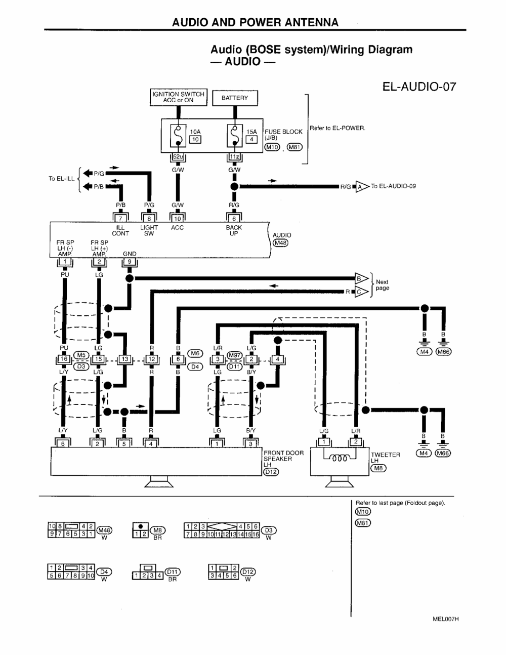 2003 bose lux amp wiring diagram