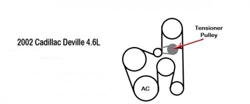 2003 cadillac deville serpentine belt diagram