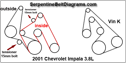 2003 chevy impala 3.8 serpentine belt diagram 2003 chevy impala 3.8 serpentine belt diagram