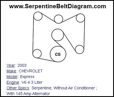 2003 chevy impala 3.8 serpentine belt diagram 2003 chevy impala 3.8 serpentine belt diagram