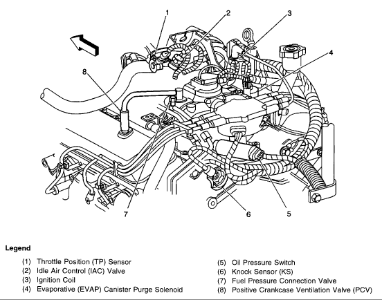 2003 chevy s10 4.3 vacuum diagram