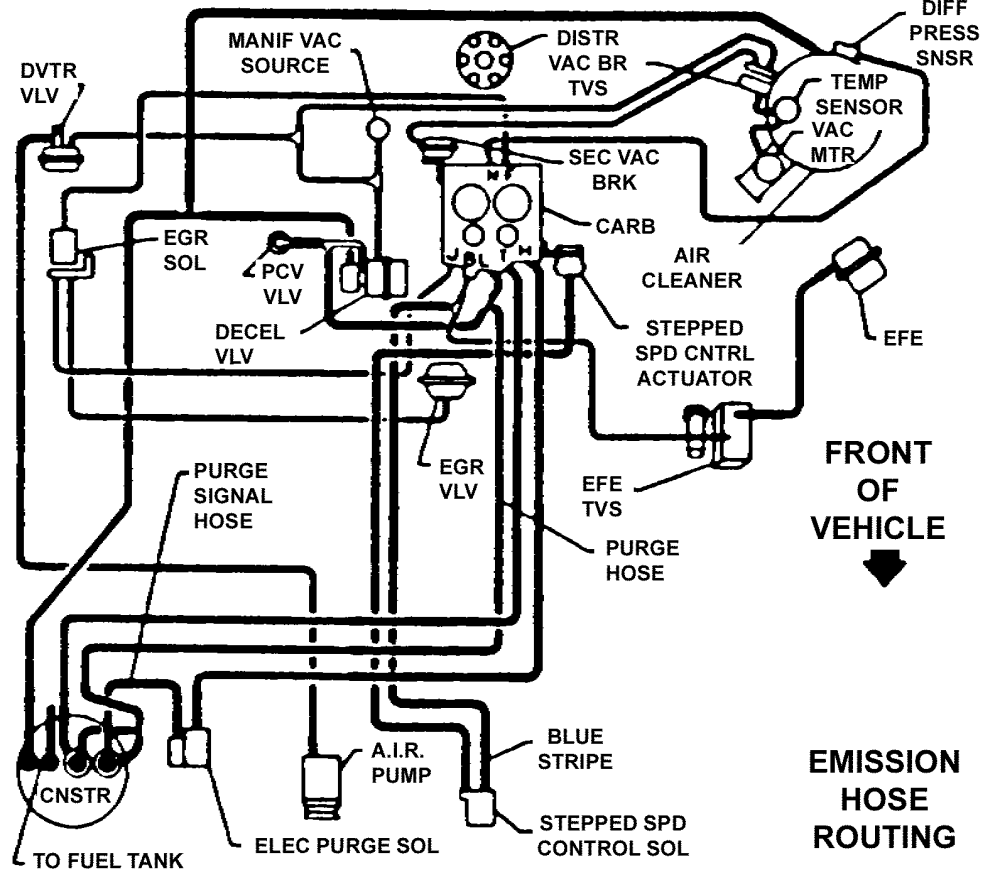 2003 chevy s10 4.3 vacuum diagram