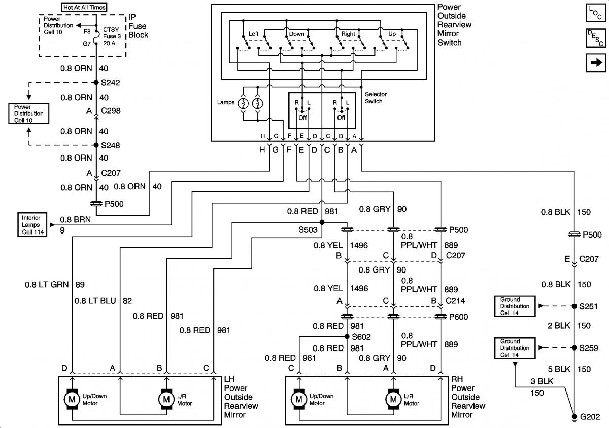 2003 chevy silverado syppo tow mirror wiring diagram