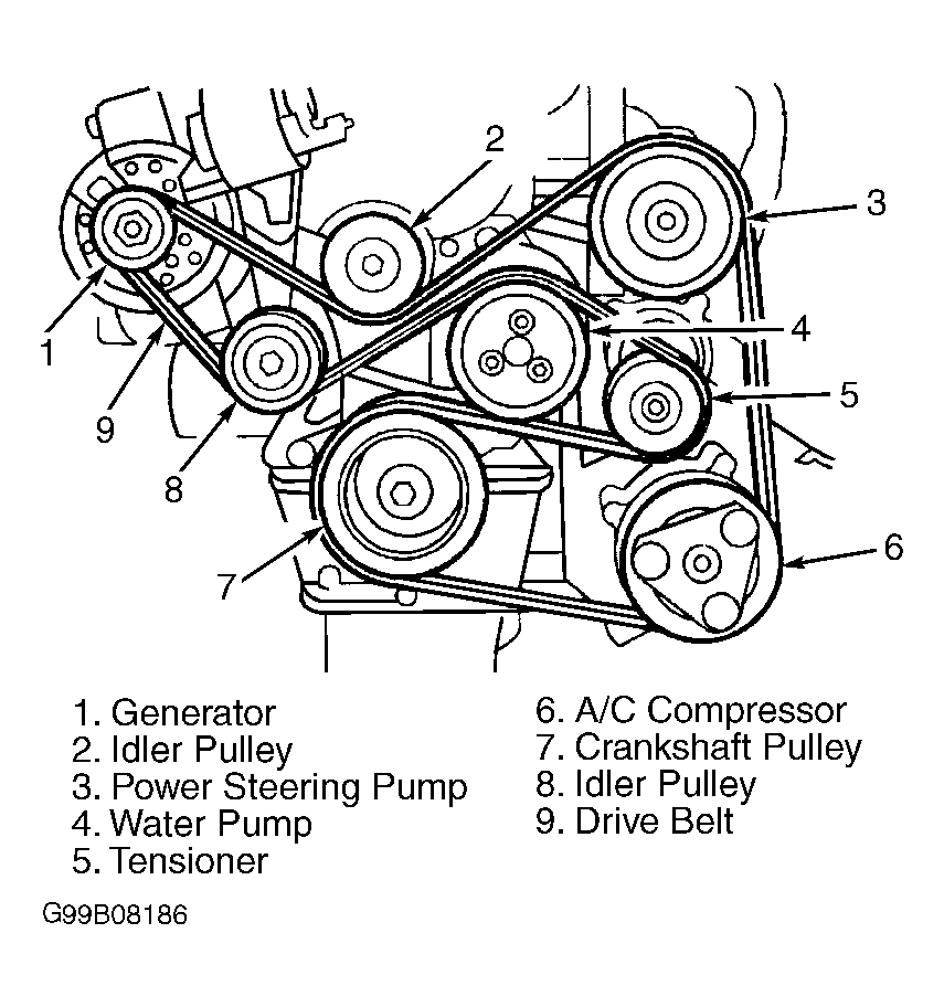 2003 chevy trailblazer serpentine belt diagram