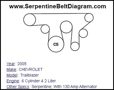 2003 chevy venture serpentine belt diagram