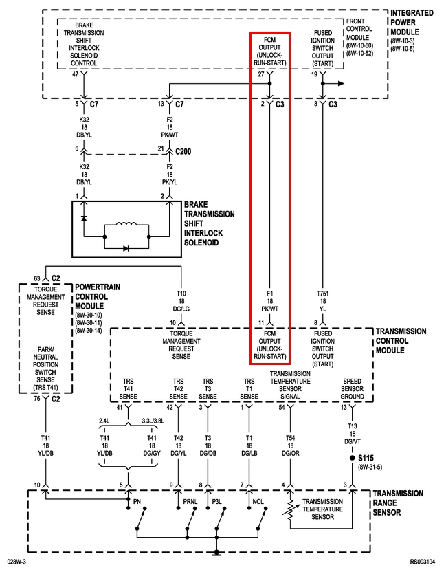 2001 Dodge Ram Ignition Switch Wiring Diagram from schematron.org