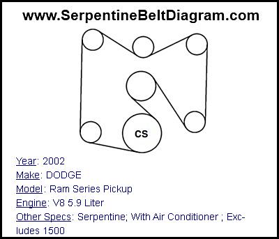 2003 dodge ram 1500 4.7 serpentine belt diagram