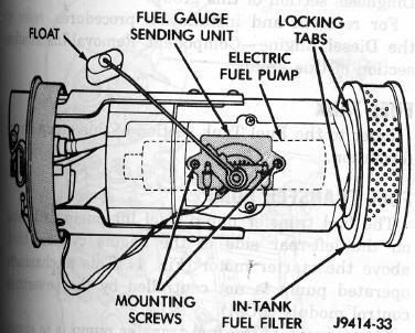 2003 dodge ram 2500cummins deisel fuel gauge wiring diagram