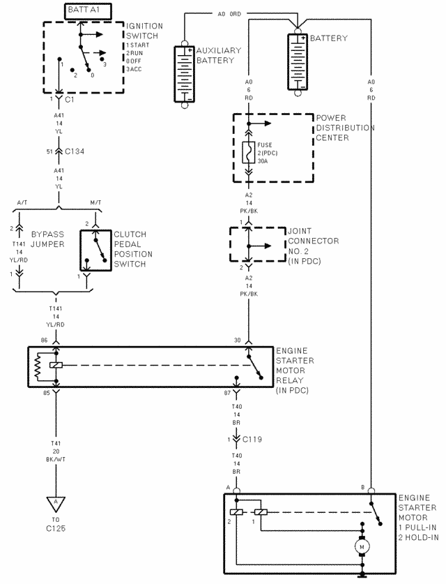 2003 dodge ram 2500cummins deisel fuel gauge wiring diagram