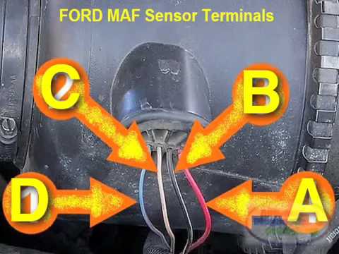 2003 ford excursion 6.8l mass air wiring diagram